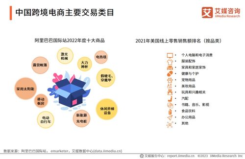 信息技術(shù)咨詢服務(wù)在2023年中國(guó)品牌電商服務(wù)行業(yè)中的關(guān)鍵作用