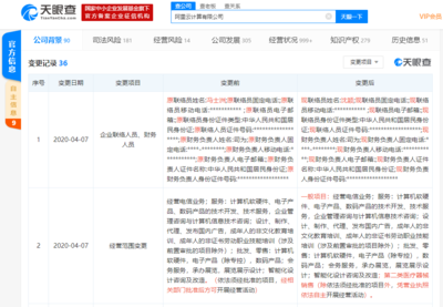阿里云計算工商變更 拓展技術開發與銷售業務