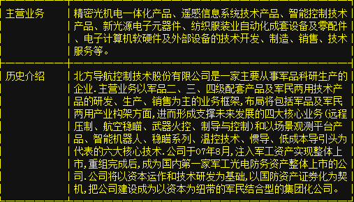 軍工央改龍頭獲高分紅批復(fù)，計算機軟硬件業(yè)務(wù)協(xié)同發(fā)展助推股價再沖漲停