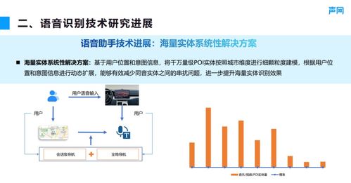 馬志強 語音識別技術(shù)研究進展與應(yīng)用落地分享丨RTC Dev Meetup